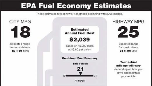 fueleconomypage-thumb.jpg